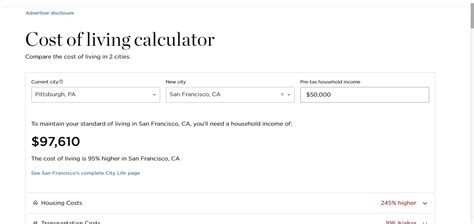 Cost of Living Calculator .